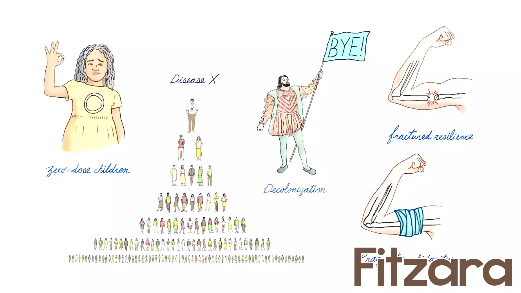 Anticipated Global Buzzwords for 2026: What’s on the Horizon?