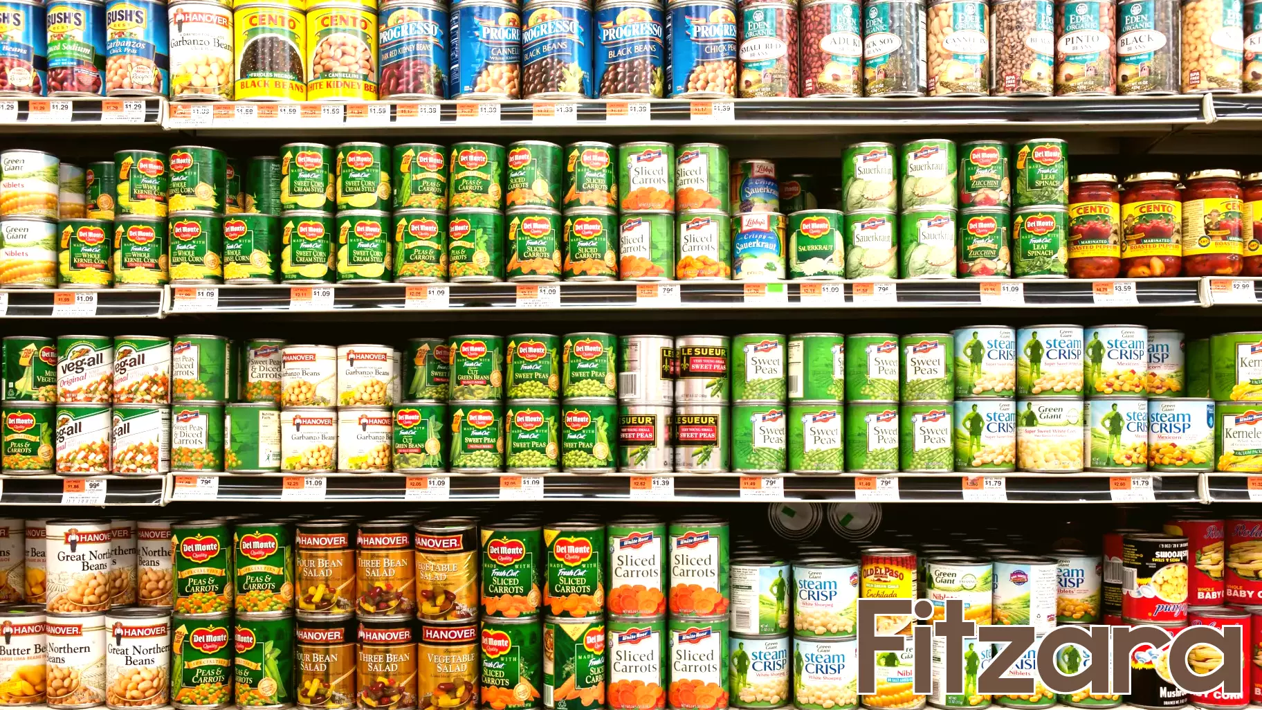 New Guidelines Established for Labeling Foods as
