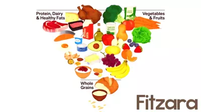 RFK Jr. Unveils Revolutionary Dietary Guidelines Favoring Whole Foods